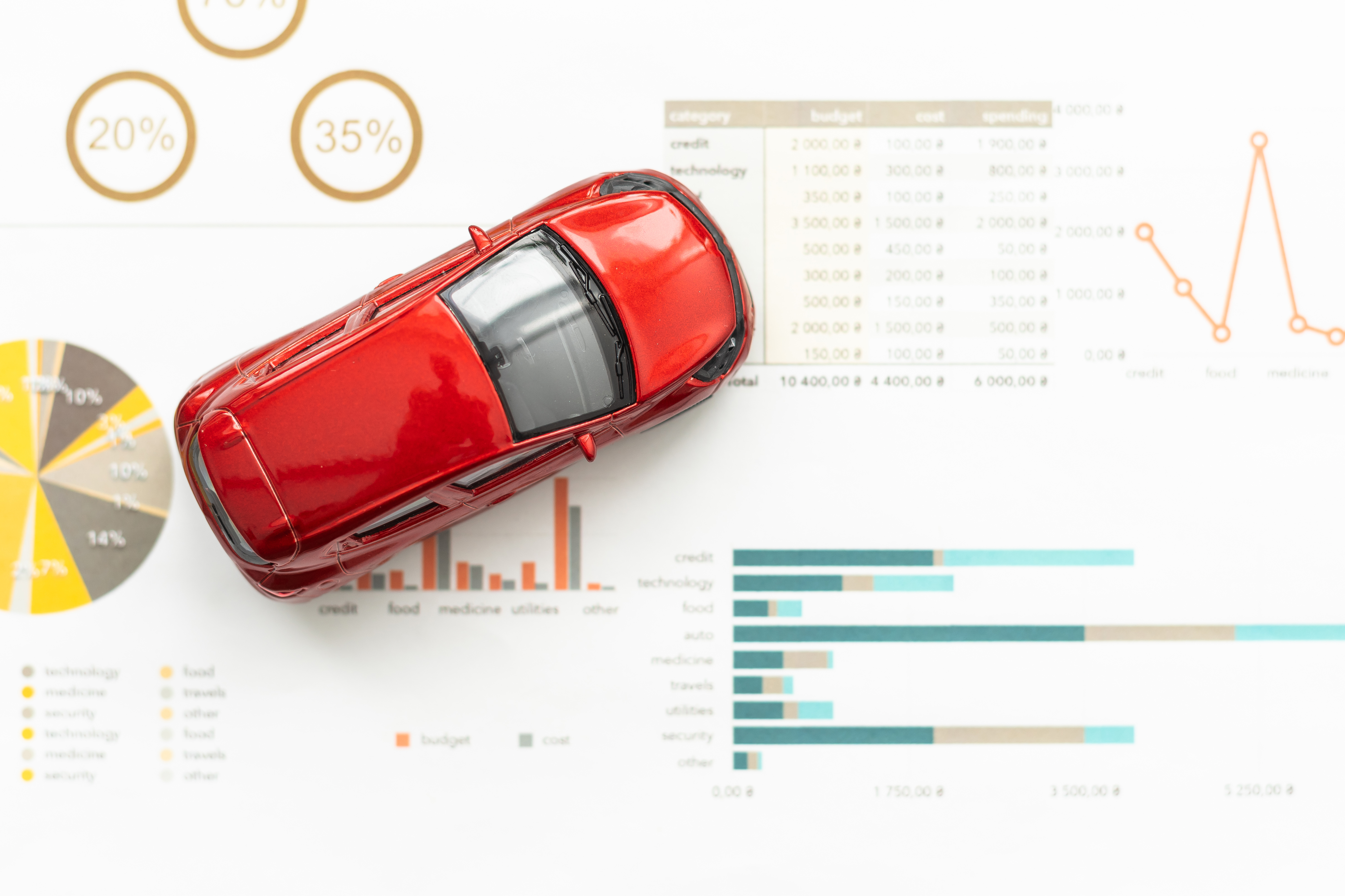 Cleveland Auto Financing Guide for Excellent Credit